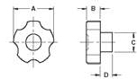 Scalloped Knobs Dimensions